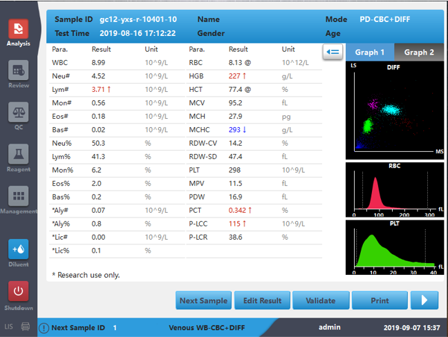 Zybio Hematology Analyzer